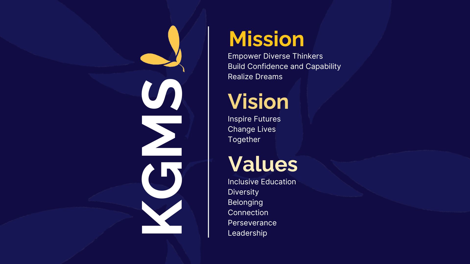 Kenneth Gordon Maplewood School Mission, Vision, and Values.